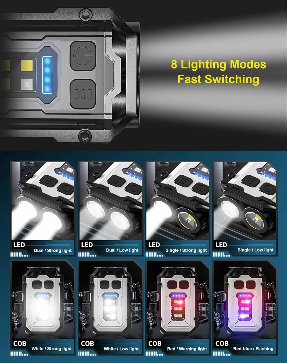 8 Modes Waterproof Mini Keychain Flashlight Magnet USB C Rechargeable EDC 800 High Lumens LED&COB Portable Clip on Flashlights