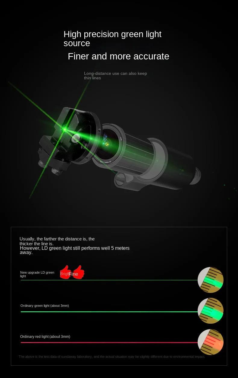 Professional Mini Laser Level Tool 2 Lines Green Laser Self-leveling Leveling Horizontal Vertical Cross Laser Levers Machine