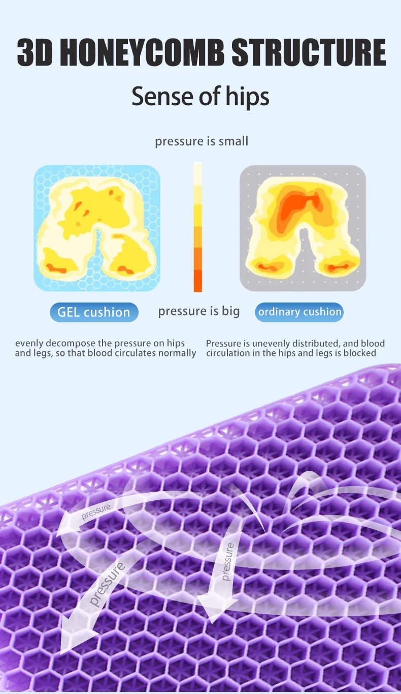 Gel Seat Cushion Summer Breathable Honeycomb Design For Pressure Relief Back Tailbone Pain - Home Office Wheelchair Chair Cars