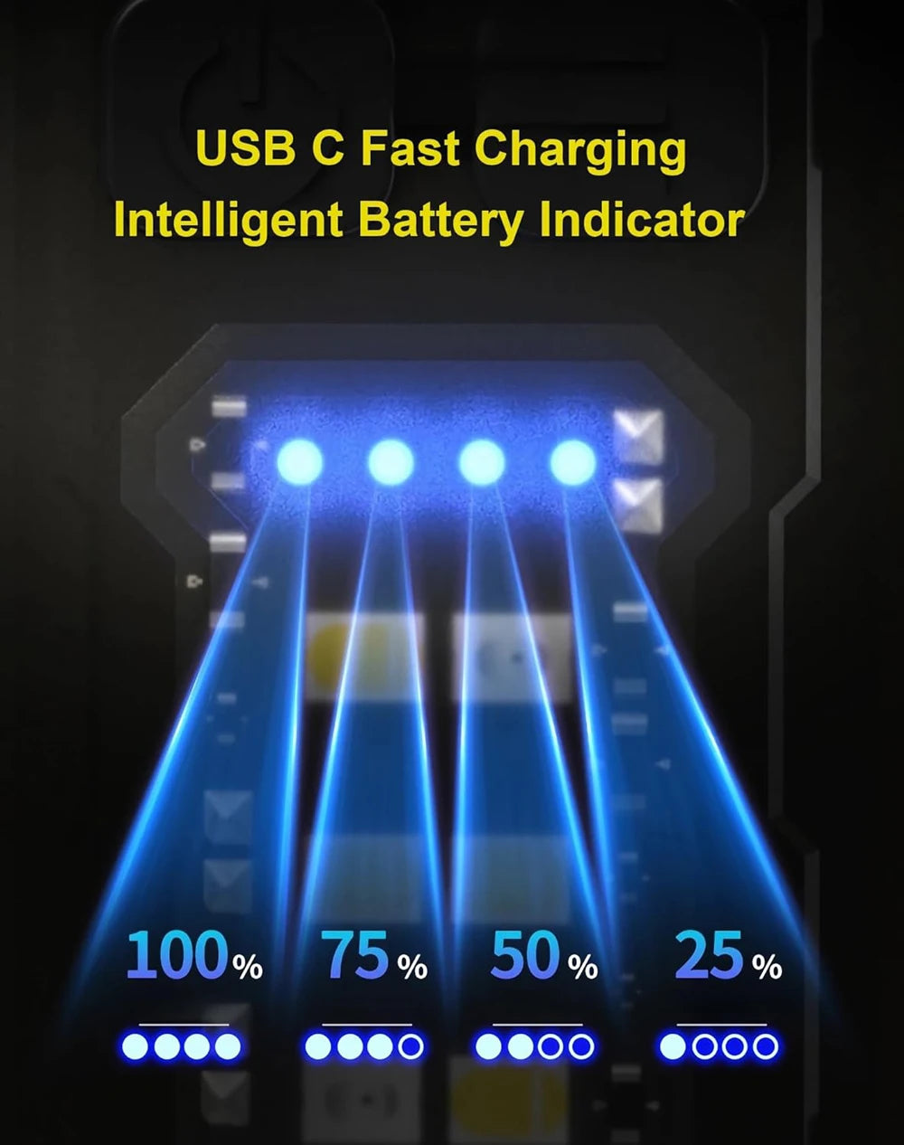 8 Modes Waterproof Mini Keychain Flashlight Magnet USB C Rechargeable EDC 800 High Lumens LED&COB Portable Clip on Flashlights