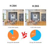 4K 8MP IP Camera 5MP Waterproof Outdoor Camera Face Detection Two Way Audio Color Nightvision Home Surveillance XMeye H.265 Aimak Store