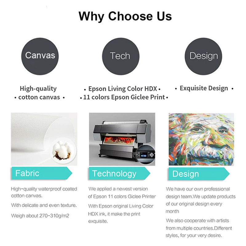 Abstract Black Gold Horse Print Canvas Painting, Modern Textured Running Horse Poster Wall Art, For Living Room Decor, No Frame Aimak Store