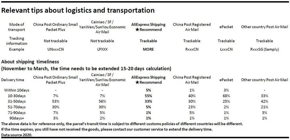 Laser Level Horizon Vertical Measure 8FT Aligner Standard and Metric Rulers Multipurpose Measure Level Laser Black Aimak Store