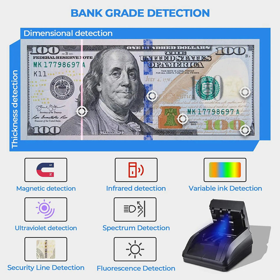 Bisofice Portable Mini Money Counter Counterfeit Bill Detector Automatic Money Detection By UV MG IR Image Paper Quality Size Aimak Store