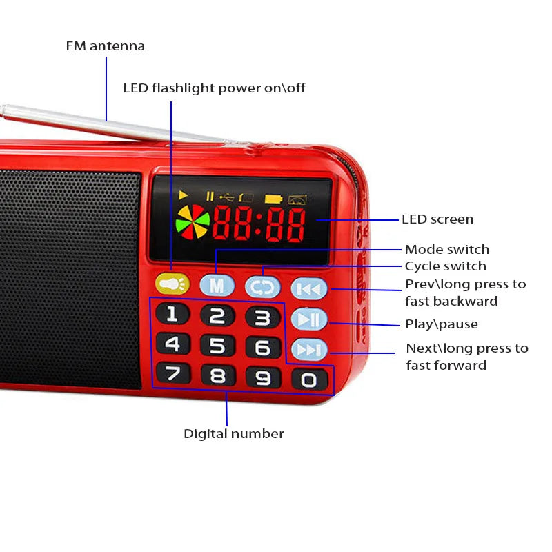 C 803 Portable Bluetooth Speaker FM Radio Receiver USB TF MP3 Player With LED Flashlight Support 2 Rechargeable 18650 Battery Aimak Store