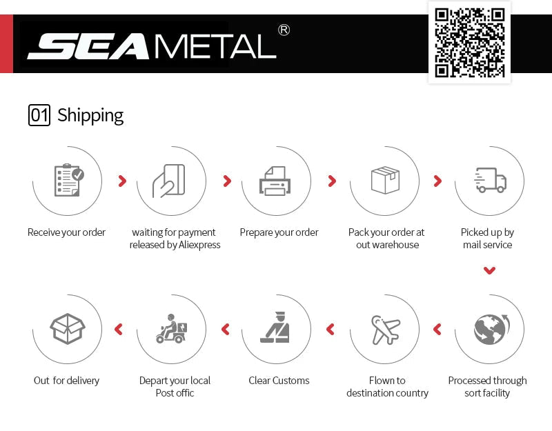 SEAMETAL Car Door Seal Strip Rubber Double Layer Sealing Protector Soundproof Waterproof Weather Strips for Car Door Hood Trunk Aimak Store