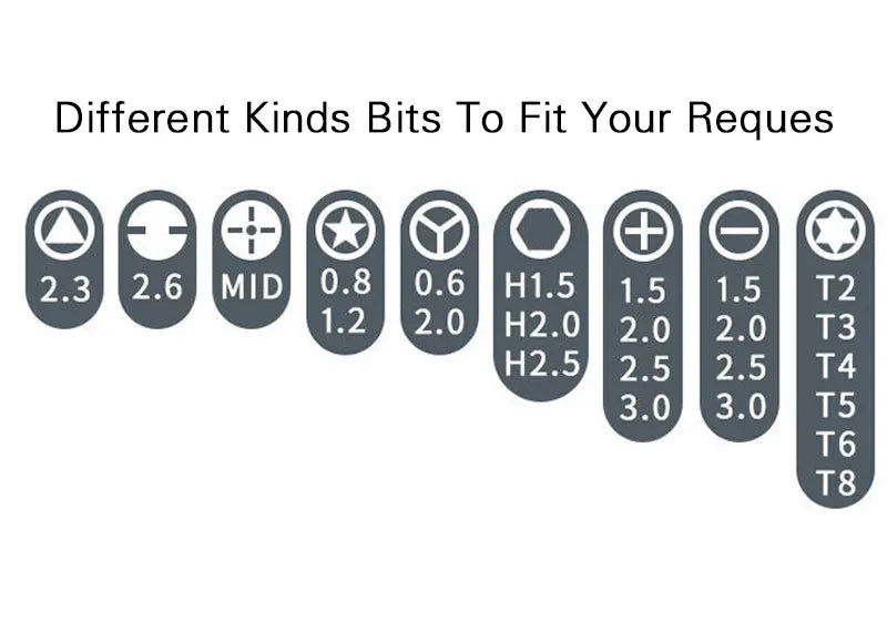 Screwdriver Set Magnetic Screw Driver Kit Bits Precision Electric Laptop Iphone Computer Tri Wing Torx Screwdrivers Small Aimak Store