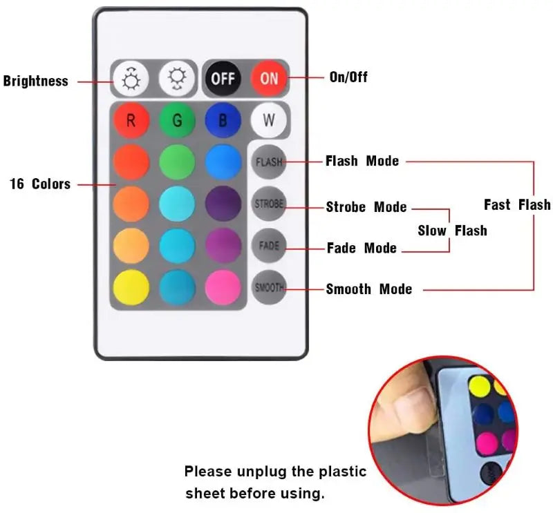 Sakyamuni 3D Night Light LED Colorful Visual Buddha Lamp 7 Color Changing Acrylic USB Table Bedside Lamp Birthday Christmas Gift Aimak Store