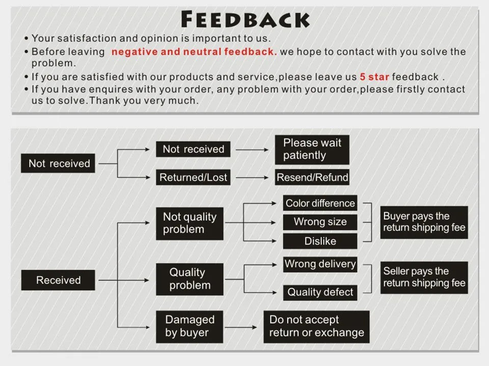 Safety Sturdy Gate Bar Orange Y-shaped Top Bolt Accessories Staircase Fix Fence For Baby And Pet Safety Household Secure Install Aimak Store