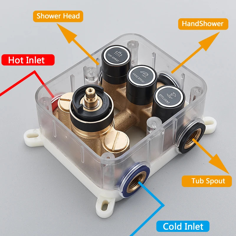 Black Thermostatic Bathroom Shower Faucet Set Remote LED Rainfall Head Faucets Crane 3 Way Concealed Embedded Hot Cold Mixer Tap Aimak Store