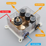 Black Thermostatic Bathroom Shower Faucet Set Remote LED Rainfall Head Faucets Crane 3 Way Concealed Embedded Hot Cold Mixer Tap Aimak Store