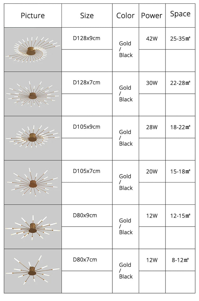 QIYIMEI Modern Ceiling Lights LED Luster Indoor Lighting For Bedroom Hall Living Kids Room Acrylic Lamps Fixture Frame 175-260V Aimak Store