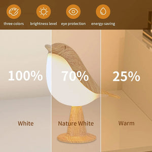 3 Colors Wooden Bird Night Lights LED Touch Switch Rechargeable for Bedroom Interior Lighting Desk Lamp Bedside Lamps Decoration Aimak Store