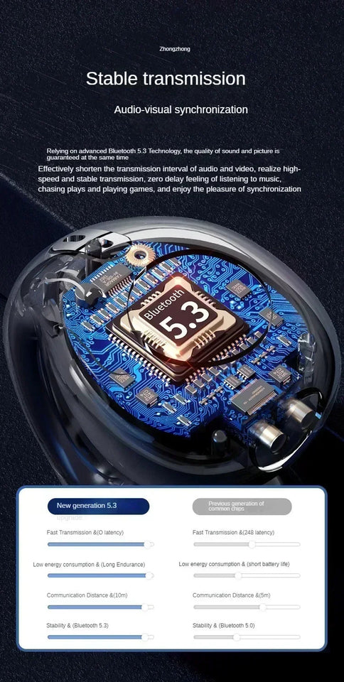 NEW Bluetooth 5.3 Wireless Bone Conduction Headphones T75 Clip Ear Music Noise Canceling Headset HD Call Sports Gaming Earphone Aimak Store