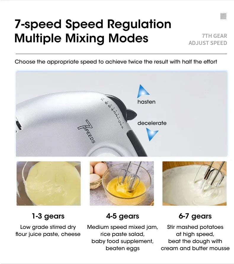 Handheld Electric Egg Beater Home Automatic Mixer Multifunctional Egg White Cream Dough Mixer Kitchen Cooking Egg Beater Aimak Store