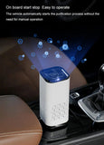 MINI HEPA Air Purifier Remove Smoke Odor Formaldehyde Negative Ion Air Cleaner for Car Bedroom Aromatherapy Purification Aimak Store