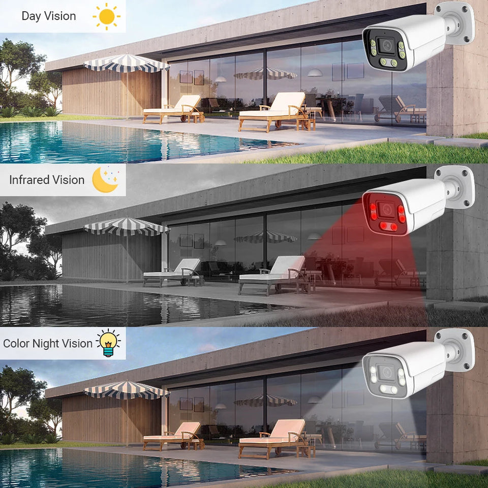 4K 8MP IP Camera 5MP Waterproof Outdoor Camera Face Detection Two Way Audio Color Nightvision Home Surveillance XMeye H.265 Aimak Store