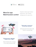 4DRC V8 Mini Drone 4k profession HD Wide Angle Camera 1080P WiFi fpv Drones Height Keep Remote Control Helicopter Gift Toys Aimak Store