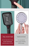 Adjustable Shower Head 3 Mode Rainfall Shower Large Flow Showerhead High Pressure Water Saving Shower Mixer Bathroom Accessories Aimak Store
