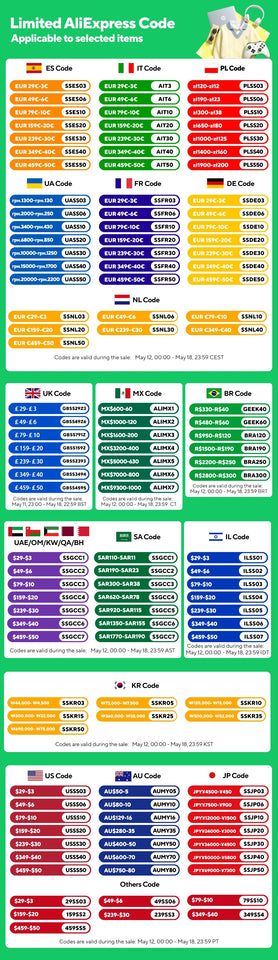 1/4/8/12/pcs Solar LED Lights Outdoor Garden Light Deck Lamp Solar Stairs Light Waterproof Solar Step Lamp Patio Garden Decor Aimak Store