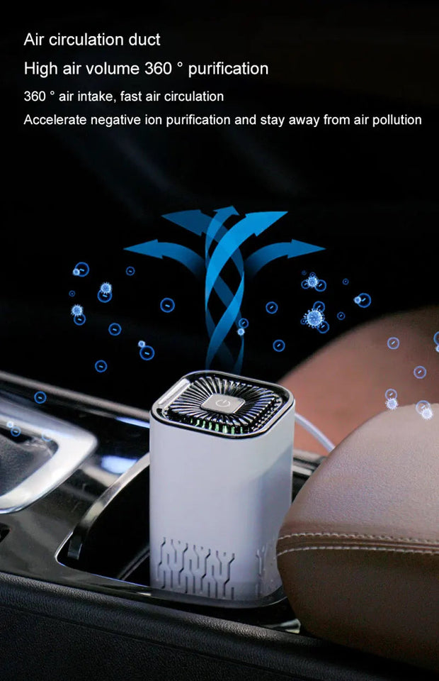 MINI HEPA Air Purifier Remove Smoke Odor Formaldehyde Negative Ion Air Cleaner for Car Bedroom Aromatherapy Purification Aimak Store