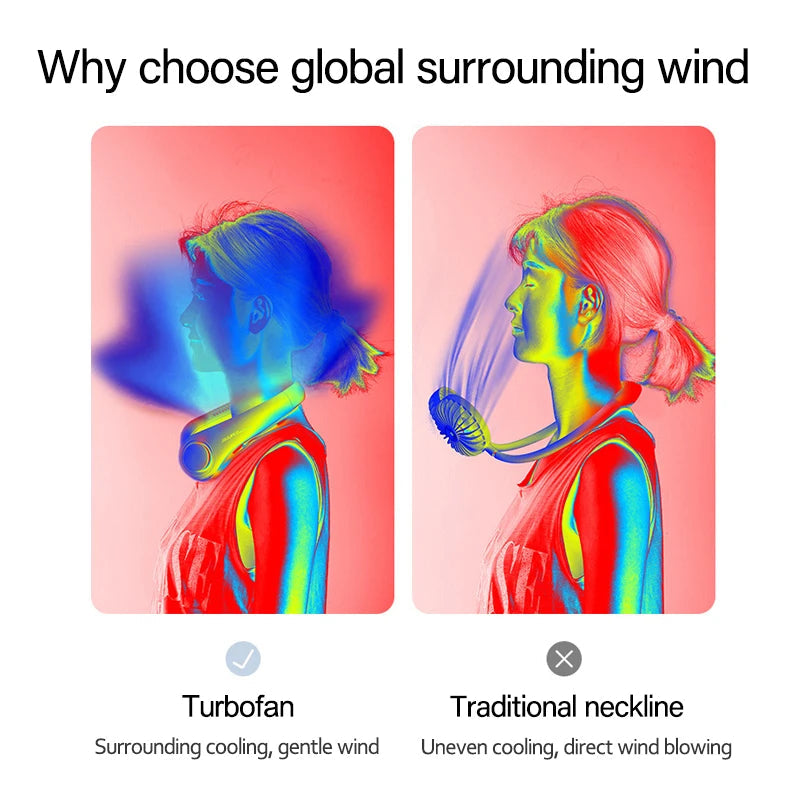 New Mini Neck Fan Portable Bladeless Hanging Neck 1200mAh Rechargeable Air Cooler 3 Speed Mini Summer Sports Fans Aimak Store