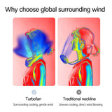 New Mini Neck Fan Portable Bladeless Hanging Neck 1200mAh Rechargeable Air Cooler 3 Speed Mini Summer Sports Fans Aimak Store