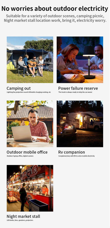 110V/220V 32000mAh Portable Power 180W Battery AC DC output Outdoor Charger Emergency Power Supply Power Bank Aimak Store