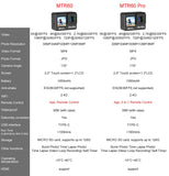 Ourlife MTR60 Pro 5K Action Camera 2 inch IPS Touch Screen 170° 30M Waterproof WiFi 5X Zoom Action Helmet Sports Camera With EIS Aimak Store