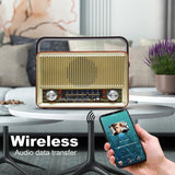 Portable Wooden Retro Bluetooth Speaker Radio FM / AM / SW  Card TF USB MP3 Music Player Aimak Store