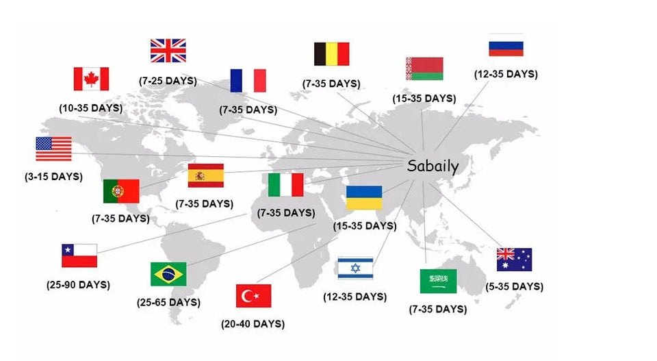 Drain Bowl Rack Table Top Bowl and Tray Storage Rack Sink Sink Drainage Dish Rack Kitchen Accessories Organizer Kitchen Tools Aimak Store