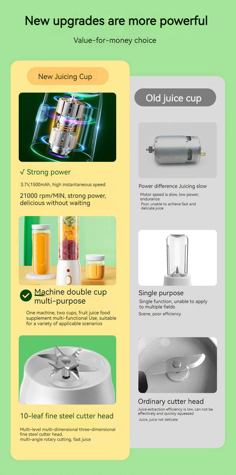 New Portable Automatic Juice Press Fruit Juice Blender USB Rechargeable Wireles Mini Juice Press Kitchen Tools Baby Food Blender Aimak Store