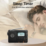 Retekess V115 Radio FM AM SW Portable Radios AM FM Rechargeable Shortwave Radio Battery Powered Full Waves USB Recorder For Gift Aimak Store