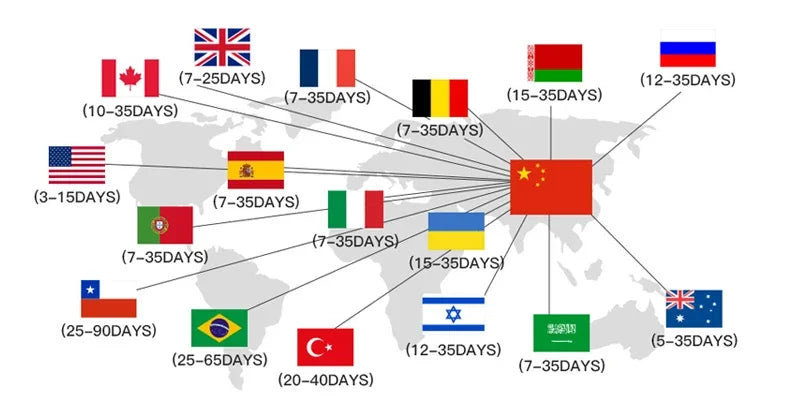 Portable Wooden Retro Bluetooth Speaker Radio FM / AM / SW  Card TF USB MP3 Music Player Aimak Store