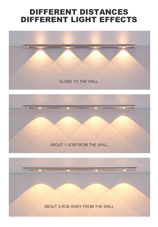 LED Motion Sensor Wireless Ultra Thin Night Light USB LED Wine cooler Light For Kitchen Cabinet Bedroom Wardrobe Indoor Lighting Aimak Store