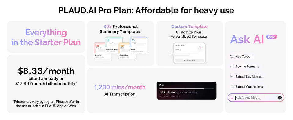 PLAUD NOTE AI Voice Recorder, AI Notetaking Device for Meetings, Lectures, Calls, AI Transcription & Summarization Aimak Store