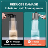 Xiaomi MiJia Shower Head High Pressure Filter Showerhead 3 Mode Water Saveing Massage Shower Head with Hose Bathroom Accessories Aimak Store