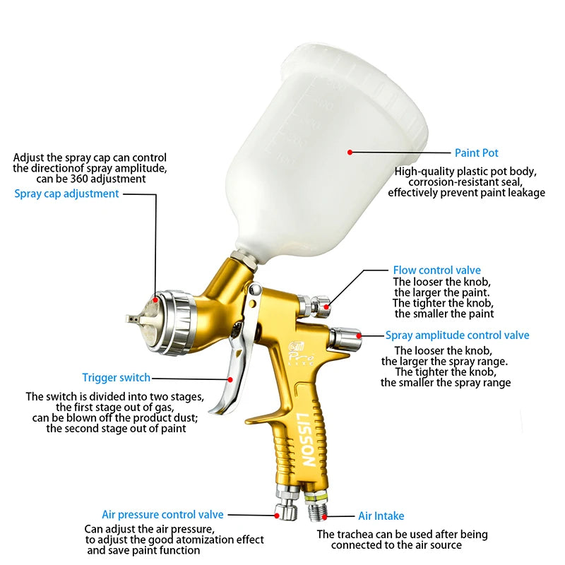 Professional Spray Gun 1.3mm HVLP Paint Gun GTI Pro Lite 600cc Spray Gun Sprayer For Car Furniture Primer Arnish And Top Coat Aimak Store