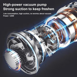 Charging Cordless Automatic Pump Cordless Food Preservation Vacuum Sealers Food Storage Sealing Machine Compact Machine Aimak Store