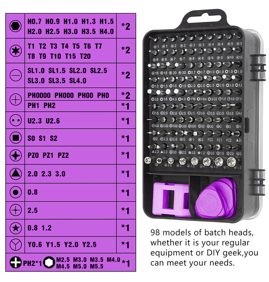 115 in 1 Precision Screwdriver Set Multifunctional Magnetic Repair Tools Kit for Computer Laptop Phone MacBook Household Repairs Aimak Store