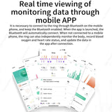 2025 New For Xiaomi Smart Ring Men Women, Heart Rate and Blood Oxygen Monitor Smartring IP68 & 5ATM Waterproof, Multi-sport Mode Aimak Store