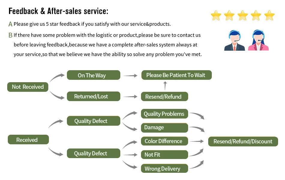 Wooden Door Bell Japanese Wind Chime Room Decor Home Front Doorbell Landscape Bell Garden Decoration Shopkeeper Remind Bell 풍경 종 Aimak Store