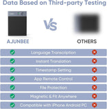 AI powered Voice Recorder  Summarize Instant Translation by ChatGPT  68 Languages,64GB Audio Recorder Magnetic for mobile phone Aimak Store