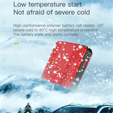 20000mAh High Power Car Battery Jump Starter Portable Car Battery Booster Charger Booster Power Bank Starting Device USB Port Aimak Store