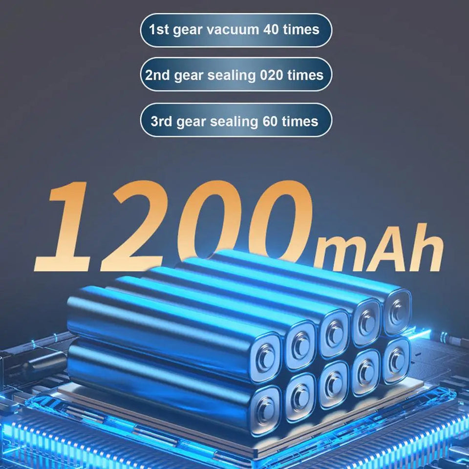 Charging Cordless Automatic Pump Cordless Food Preservation Vacuum Sealers Food Storage Sealing Machine Compact Machine Aimak Store