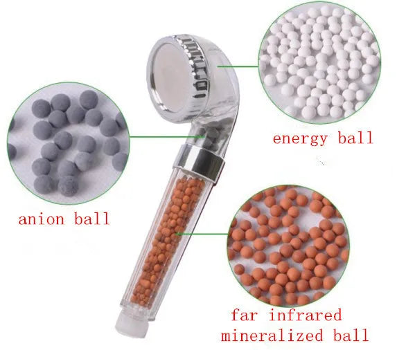 ATWFS Shower Filter Anion Tourmaline Supercharged Super Water-Saving Shower Heads Handheld Shower Spa Filter 088 Aimak Store