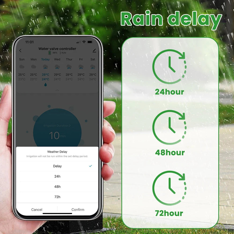 AVATTO Tuya WiFi Smart Display & Button Water Sprinkler Timer，Irrigation System Outdoor Home Garden Lawn Greenhouse Supplies Aimak Store