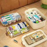 3/4 Layers Large Capacity Family Medicine Organizer Storage Box Portable First Aid Kit Pill Container Emergency Pharmacy Box Aimak Store