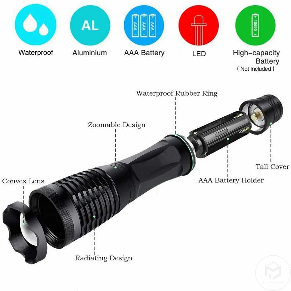 White/UV 2 in 1 Zoom UV Flashlight Rechargeable High Quality Aluminum Alloy Dog Pet Urine Stains Detection Torch LED Blacklight Aimak Store