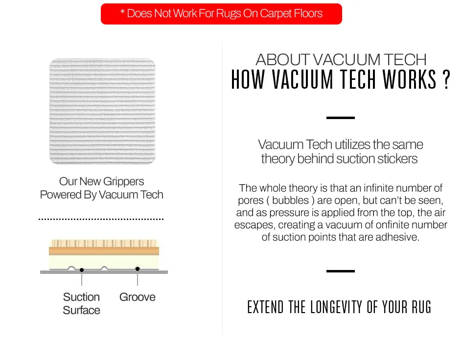 4Pcs Rug Gripper Non Slip Washable Carpet Tape 10*10CM Rug Pads for Hardwood Floors Reusable Rug Grippers Fixed Sticker Bathroom Aimak Store